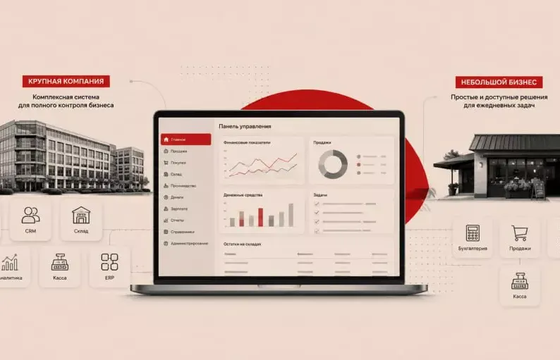 Софт, который решает проблемы: почему не все ПО для бизнеса в Беларуси подходит малым и средним компаниям