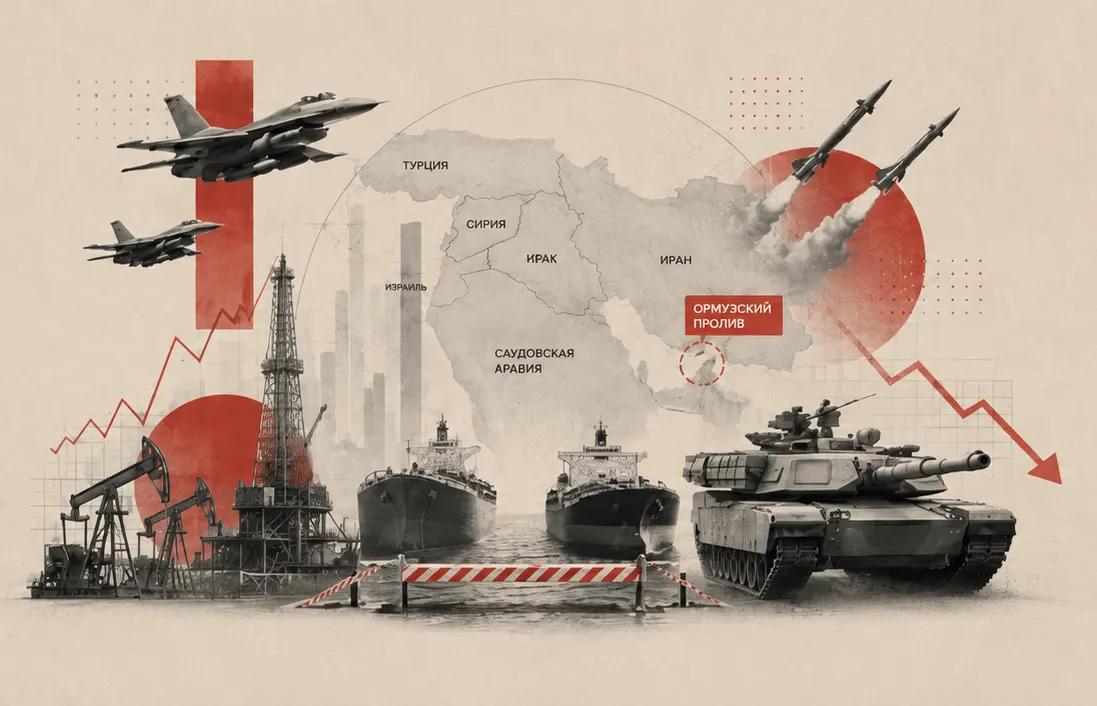 От «Шока и трепета» до «Эпической ярости»: как ракеты на Ближнем Востоке бьют по кошелькам белорусов и бизнеса