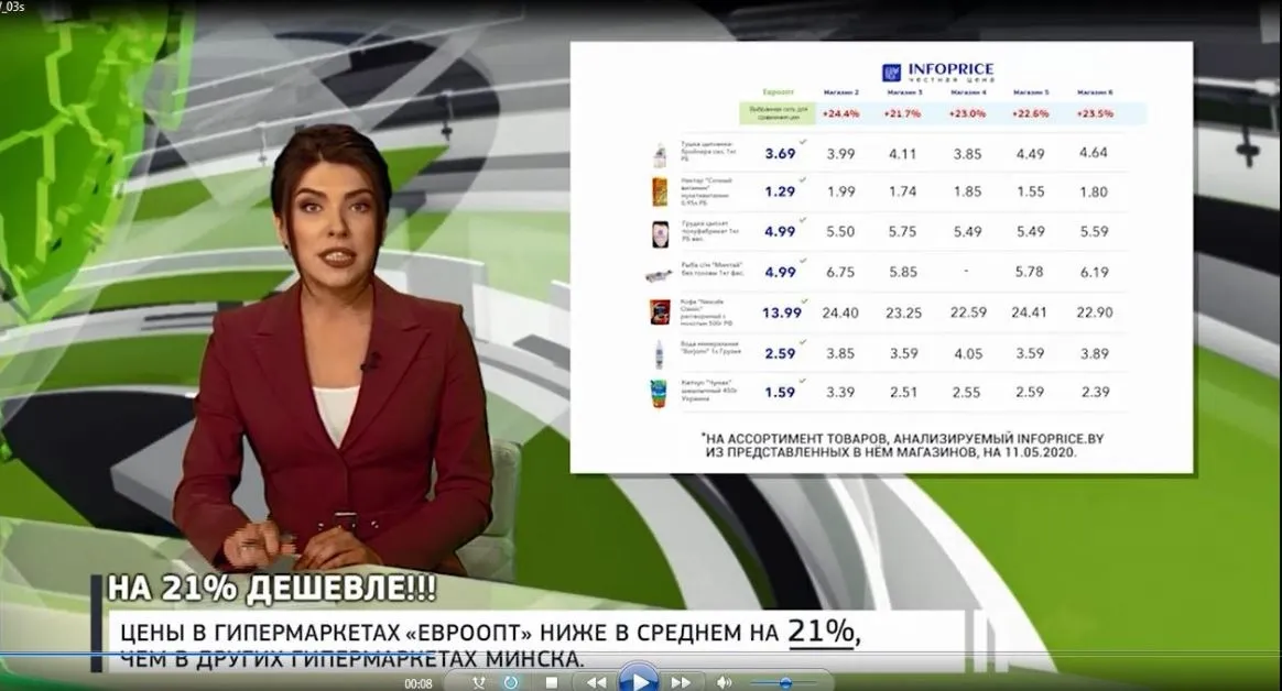 pochemu-nelzya-ispolzovat-v-reklame-slova-luchshij-i-1-bez-dokazatelstv-i-kogda-eto-mozhno-delat-3